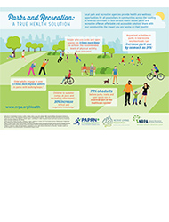 Health & Wellness Poster Health & Wellness Poster