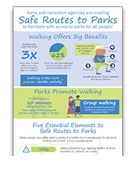 Safe Routes to Parks Thumbnail Safe Routes to Parks Thumbnail