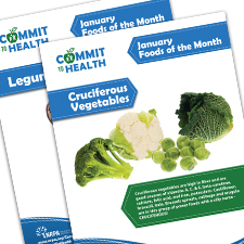 Foods of the Month Poster January Foods of the Month Poster January