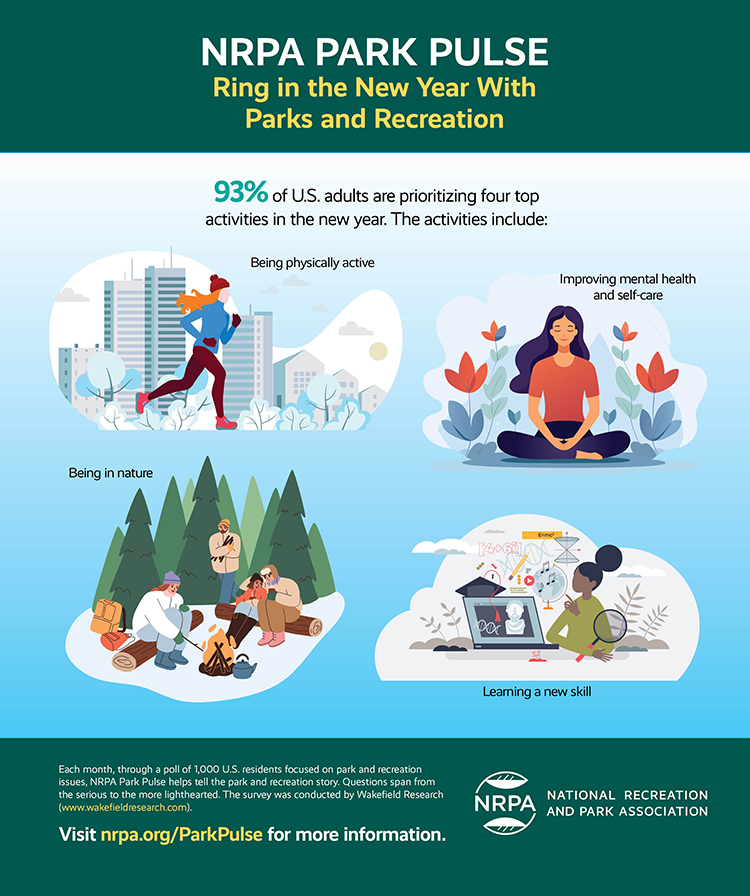 January 2023 Park Pulse January 2023 Park Pulse