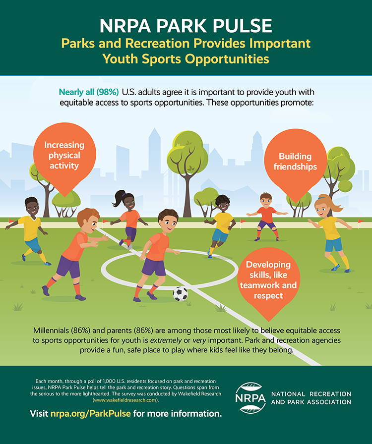 Providing Youth Sports Opportunities Providing Youth Sports Opportunities