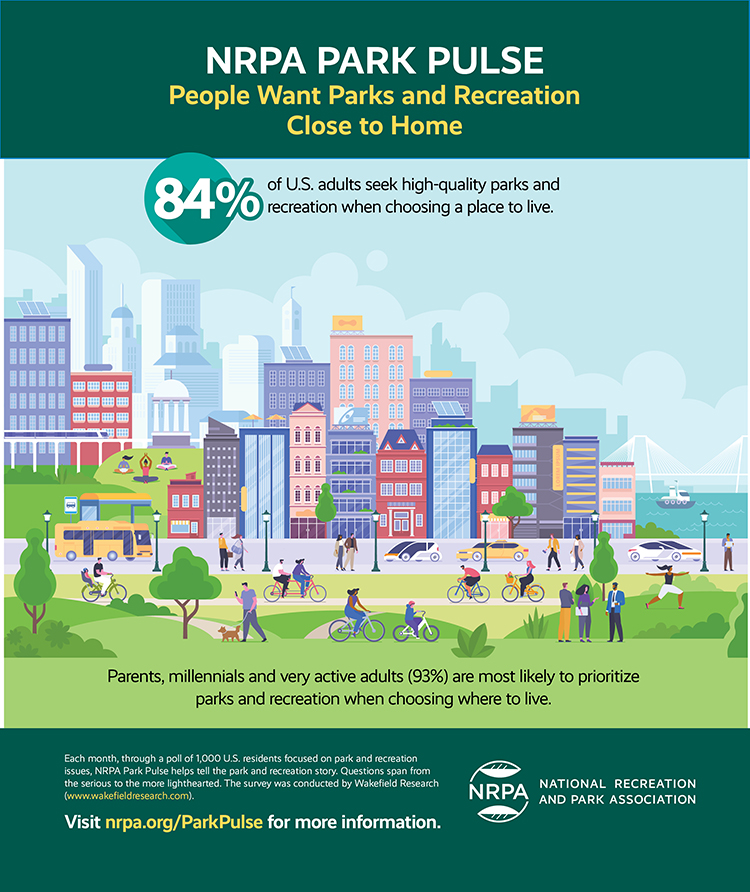 October 2023 Park Pulse October 2023 Park Pulse