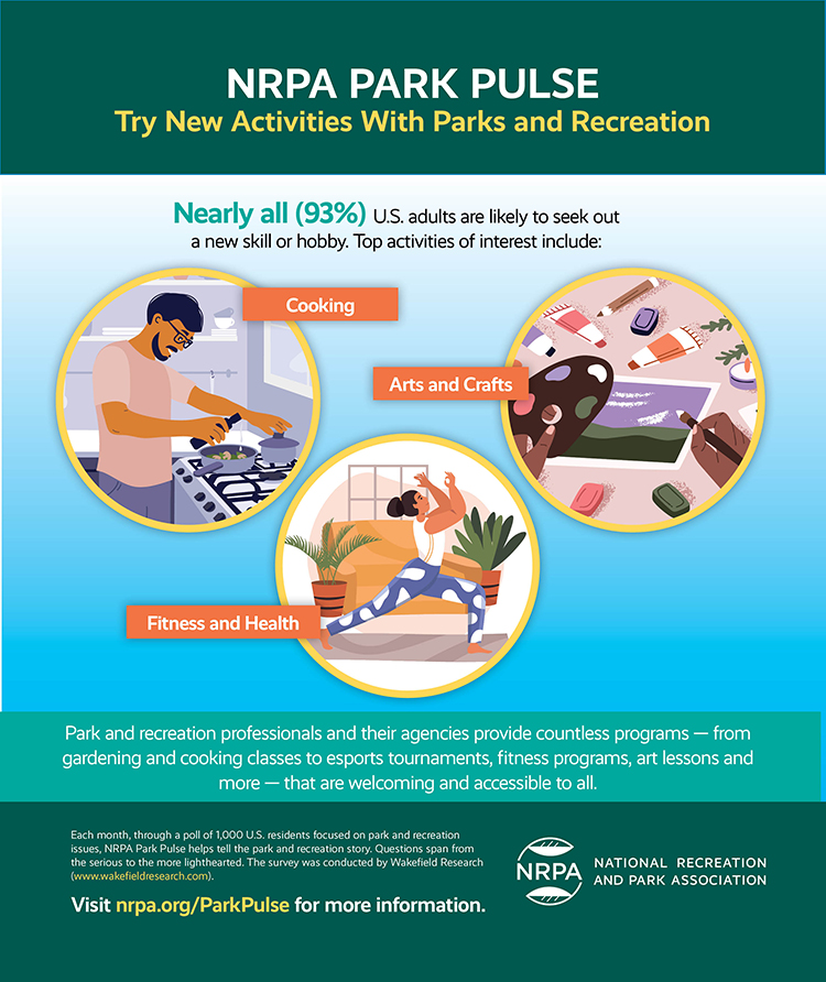 Infographic