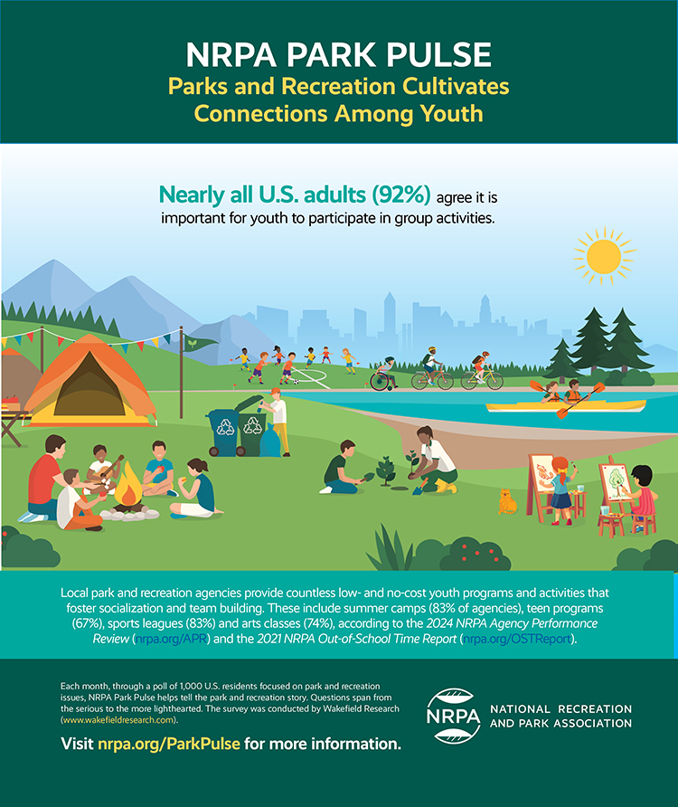Infographic