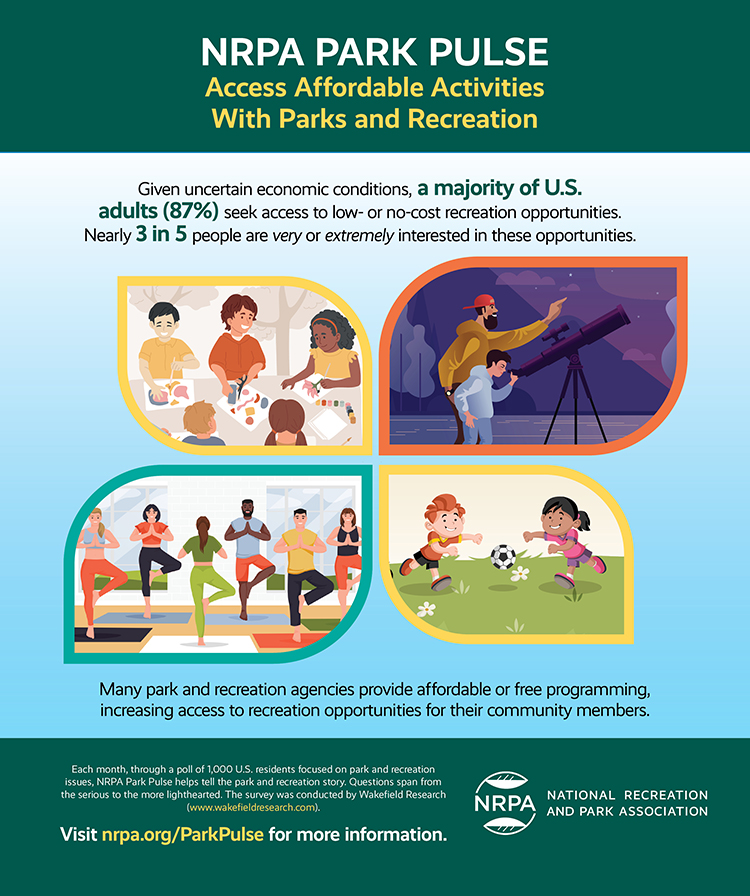 January 2023 Park Pulse