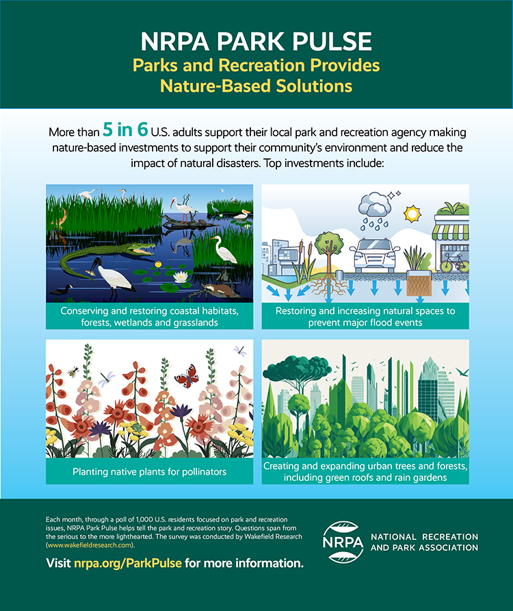 November 2023 Park Pulse November 2023 Park Pulse