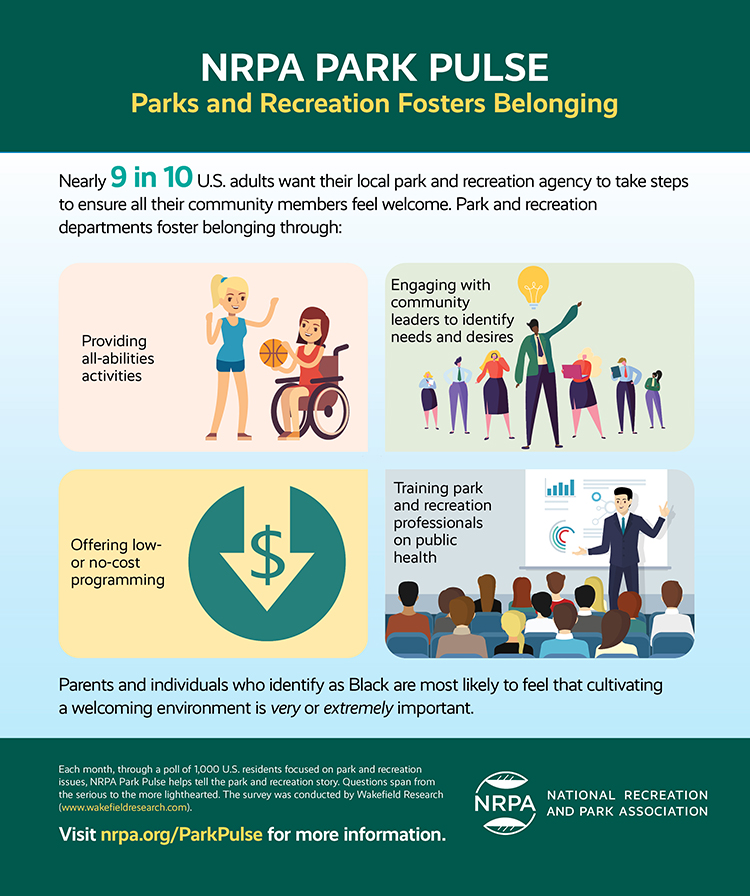 September 2023 PArk Pulse September 2023 PArk Pulse