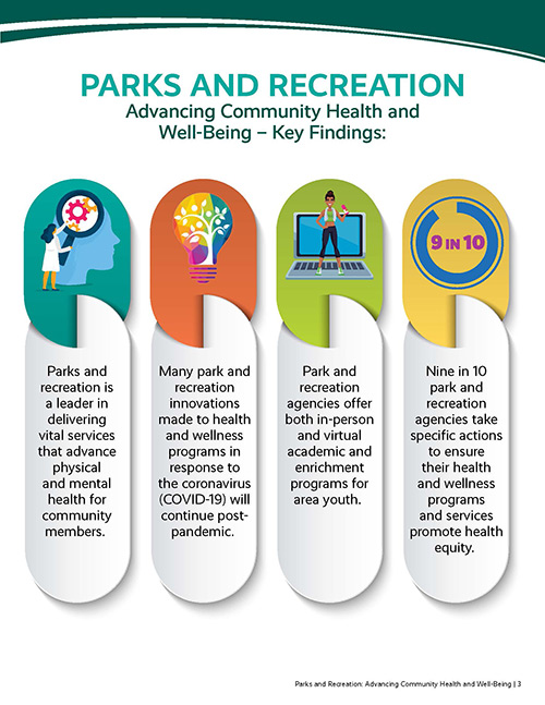 Advancing Community Health And Well-Being