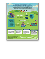 Meet Me at the Park Infographic Meet Me at the Park Infographic
