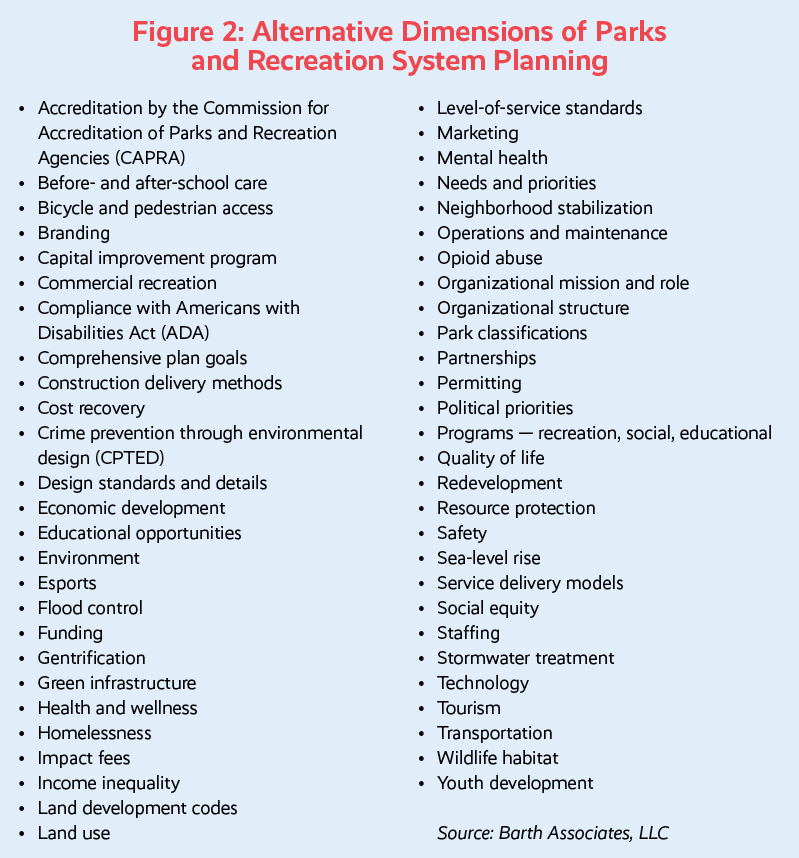Alternative Dimensions of Parks and Recreation System Planning Alternative Dimensions of Parks and Recreation System Planning