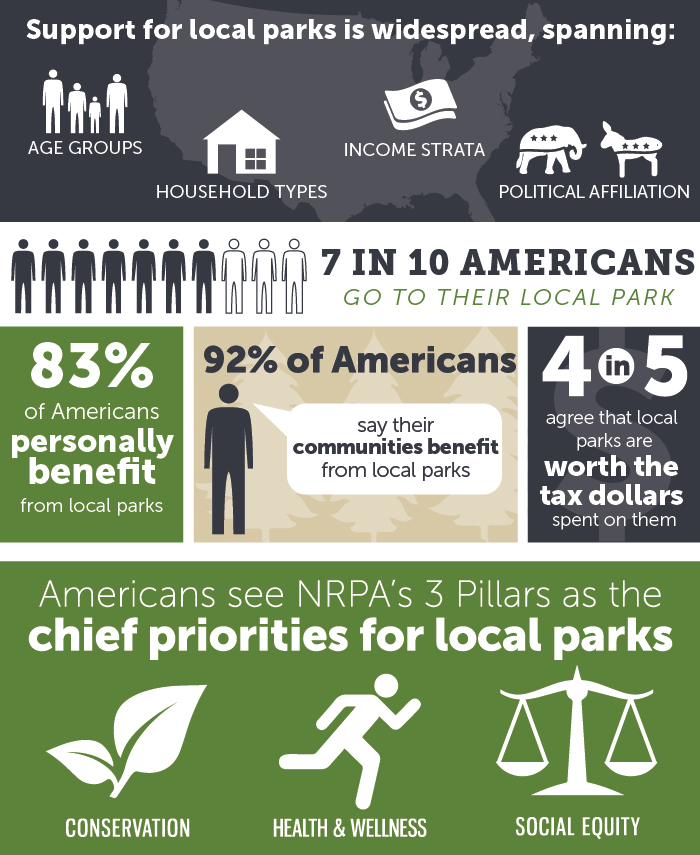 1.19.16_Blog_Perceptions_Info