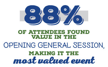 10.14.15_Attendee_Survey_Infographic_3 10.14.15_Attendee_Survey_Infographic_3