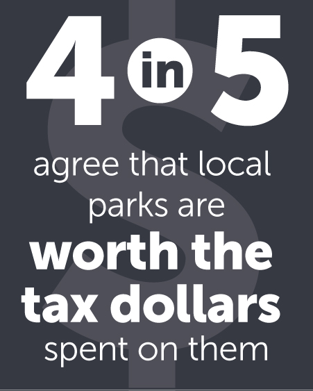 1.19.16_blog_perceptions_taxes