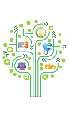 Get ahead of the curve on the top five trends affecting parks and recreation. Get ahead of the curve on the top five trends affecting parks and recreation.