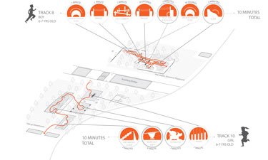 Sasaki researchers tracked the behaviors of people using Smale Riverfront Park to gain insight about what parts of the park were working well and where further adjustments might be needed. Sasaki researchers tracked the behaviors of people using Smale Riverfront Park to gain insight about what parts of the park were working well and where further adjustments might be needed.